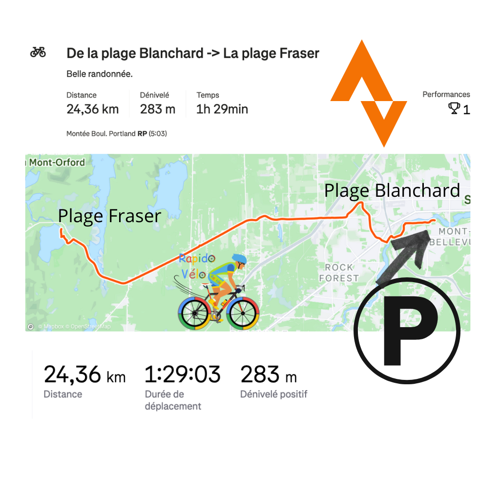 Plage Blanchard - Plage Fraser